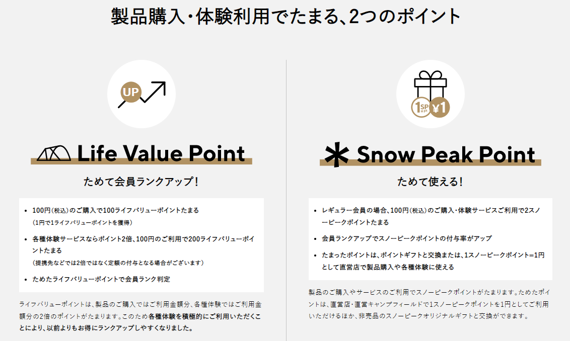 snow peak ライフバリューポイントがケニーズでも付与できるようになり